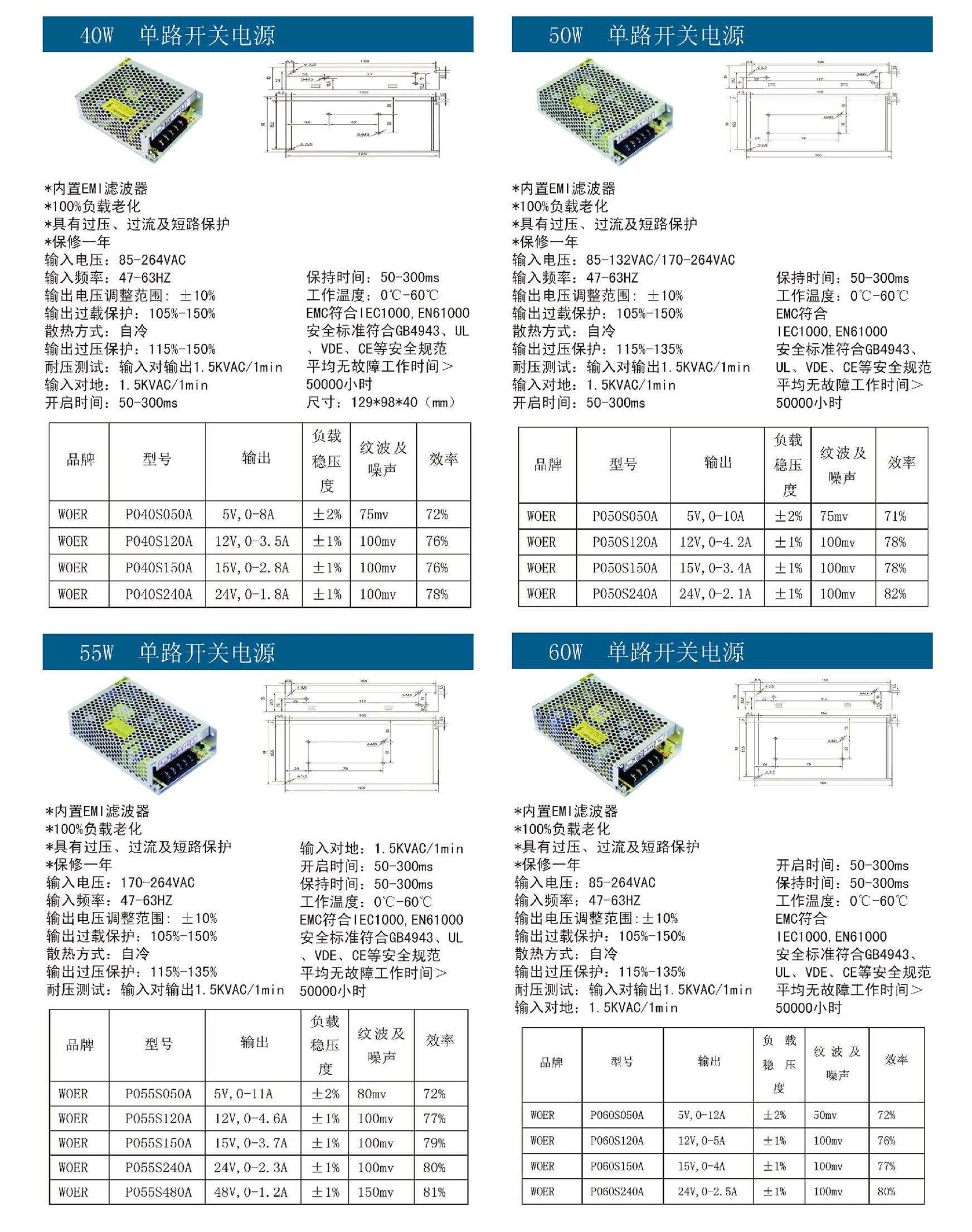 40W-60W單路開關(guān)電源